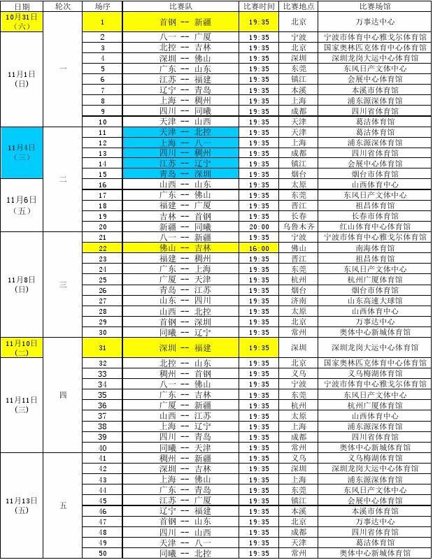 引发现场球 引发现场球