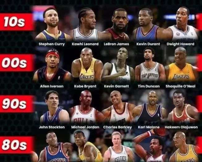 东契奇防守 东契奇防守