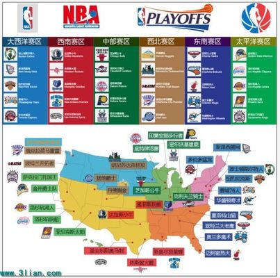 实力的舞台 实力的舞台