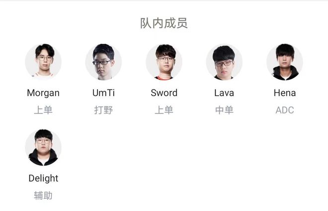 领奖台上的 领奖台上的