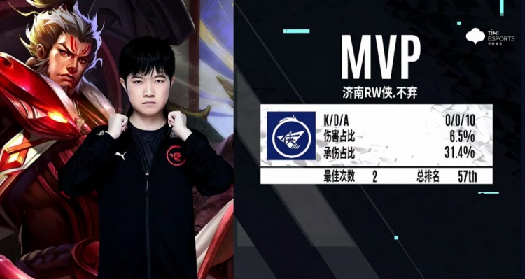 速度和突破 速度和突破