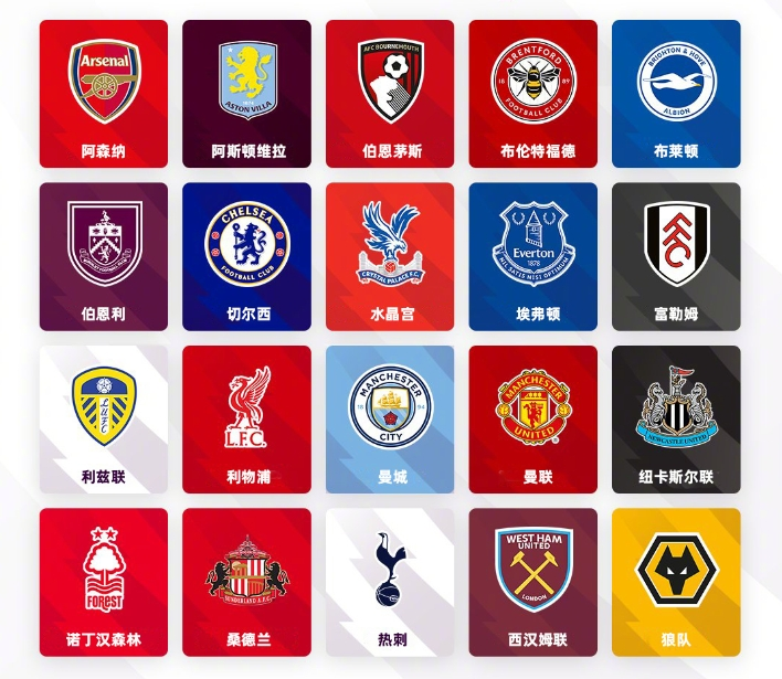 挥棒起点更 挥棒起点更