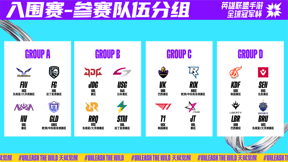才真正迈向